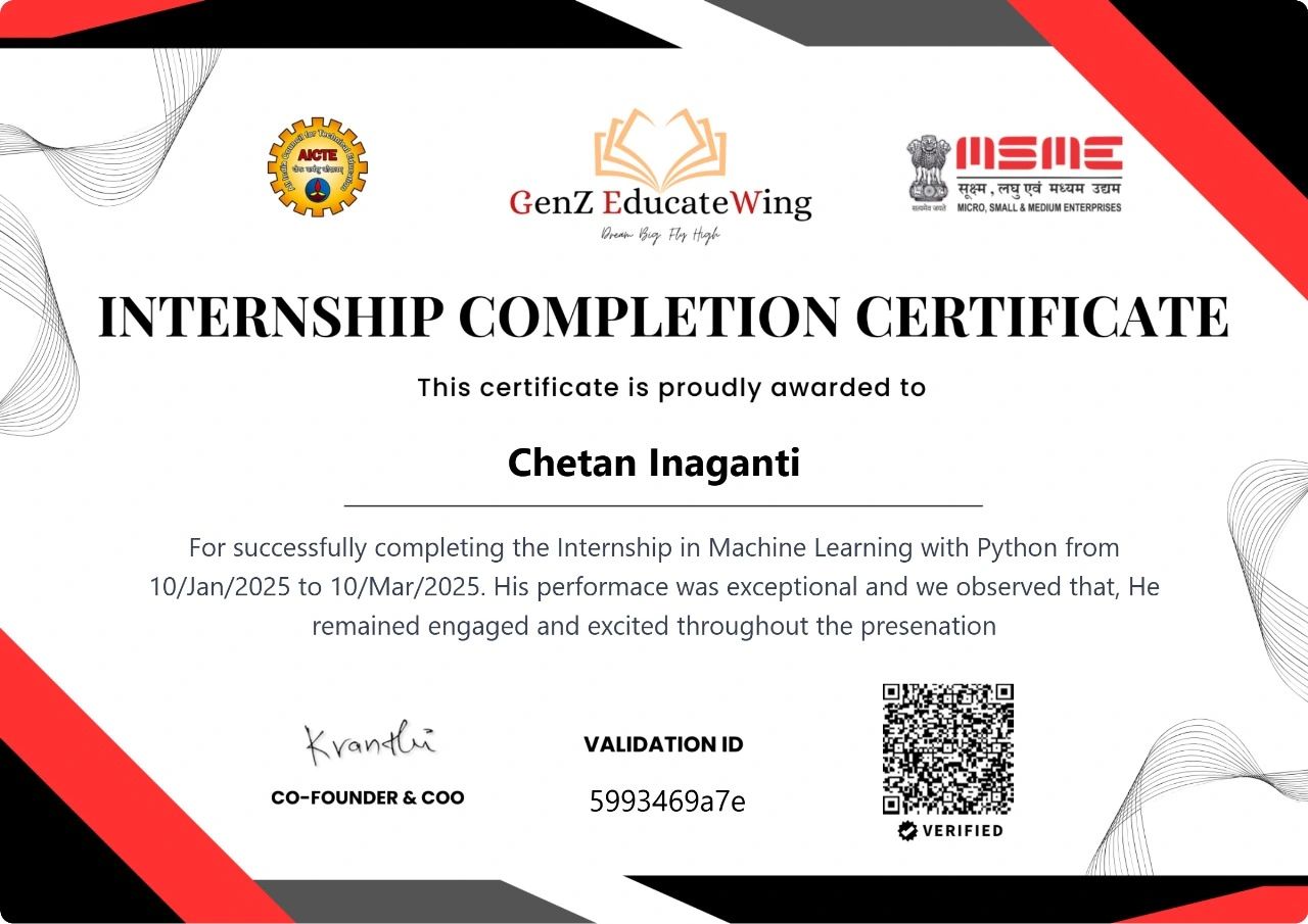 Summer Internship Certificate
